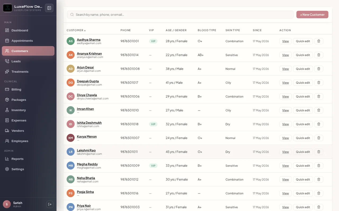 Patient CRM